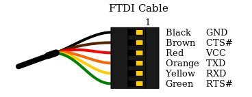 Wirenest FTDI USB to 3.3v TTL w 3.3v VCC. 6 Way Header. Rx Tx LEDs. Hardware Handshake