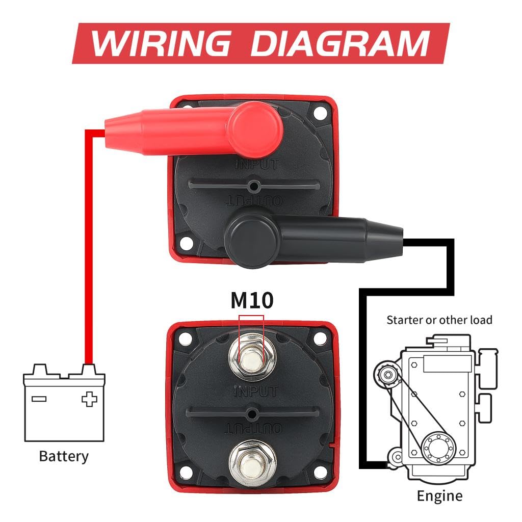 Wirenest? Heavy-Duty Battery Disconnect Switch ? 6006 Style On/Off Power Cut-Off for 12V?48V Marine, RV, Boat, Car, Truck ? Multi-Mount Design with 300A Continuous Rating