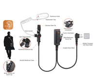 Wirenest Surveillance Acoustic Tube Earpiece with PTT Microphone - Compatible with Motorola M1A Connector