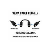 Wirenest VISCA coupler — connection
