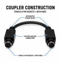 Wirenest VISCA coupler — construction