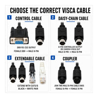 Wirenest VISCA cable selection guide: control, daisy-chain, extendable and coupler