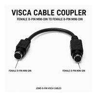 Wirenest VISCA coupler — connectors