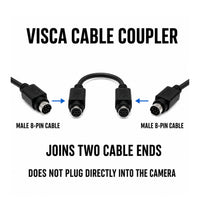 Wirenest VISCA coupler — connection