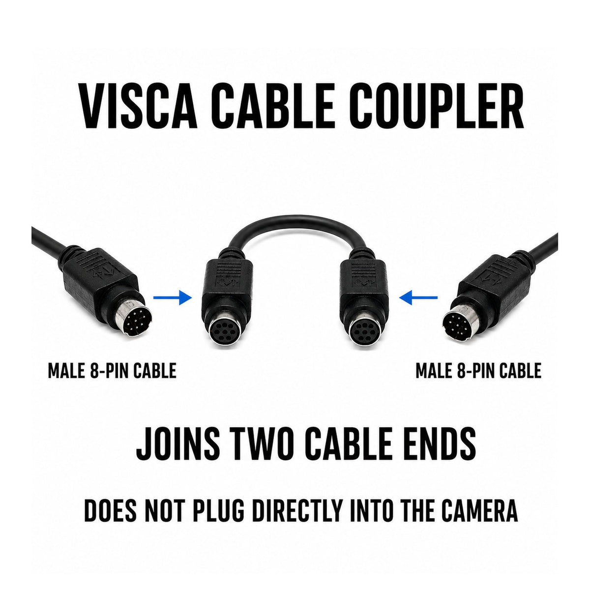 Wirenest VISCA coupler — connection