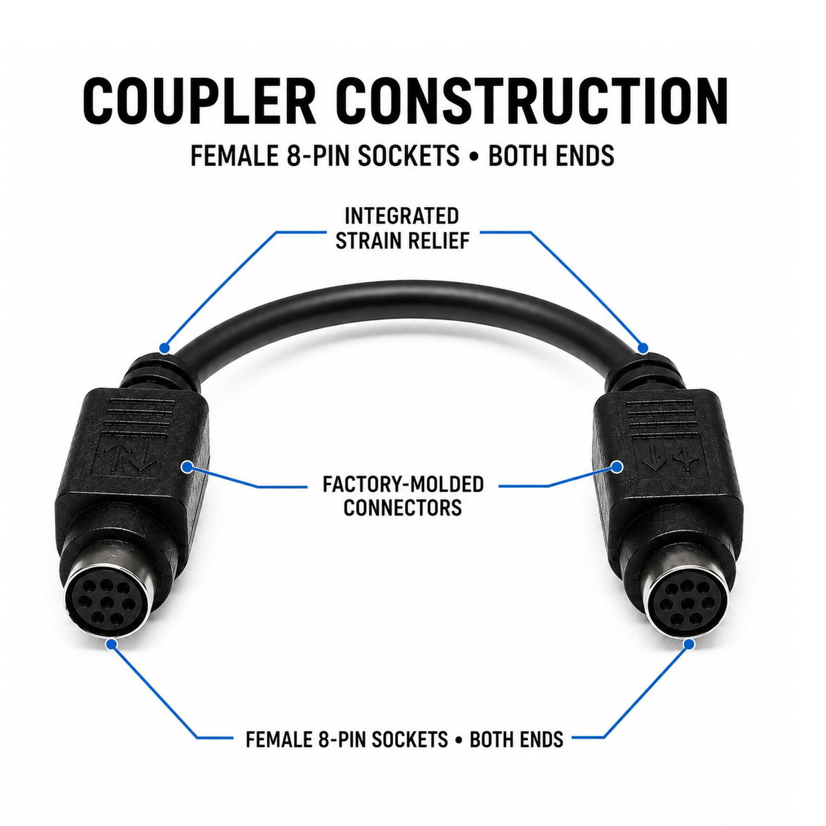 Wirenest VISCA coupler — construction