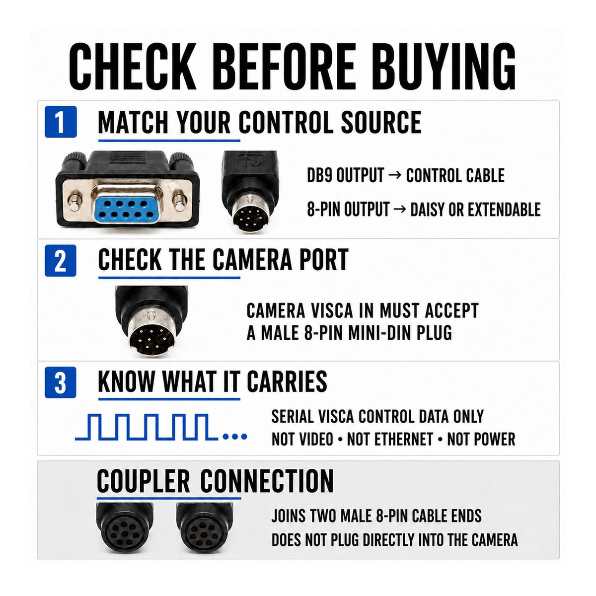VISCA compatibility checklist: connector type, camera port and serial control signal
