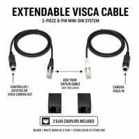 Wirenest VISCA extendable cable kit — connection