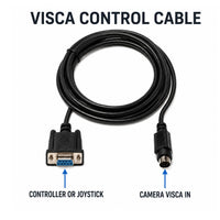 Wirenest VISCA DB9 female to 8-pin male control cable — connection